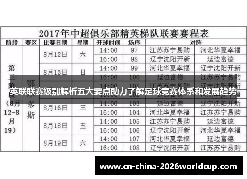 英联联赛级别解析五大要点助力了解足球竞赛体系和发展趋势