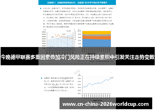 今晚德甲联赛多重因素叠加冷门风险正在持续累积中引发关注走势变数 今晚德甲联赛多重因素叠加冷门风险正在持续累积中引发关注走势变数