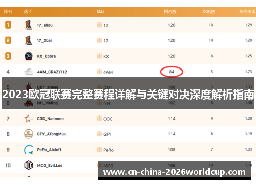 2023欧冠联赛完整赛程详解与关键对决深度解析指南 2023欧冠联赛完整赛程详解与关键对决深度解析指南