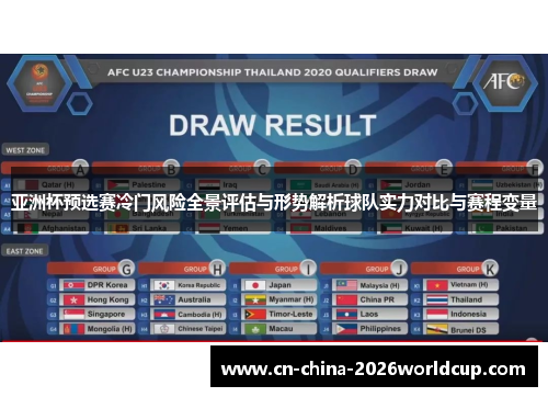 亚洲杯预选赛冷门风险全景评估与形势解析球队实力对比与赛程变量
