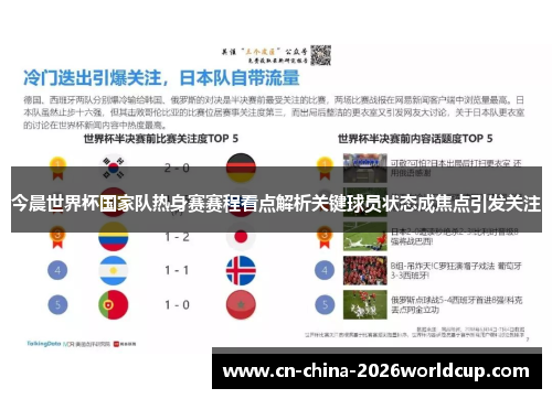 今晨世界杯国家队热身赛赛程看点解析关键球员状态成焦点引发关注