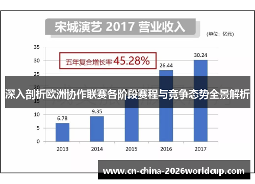 深入剖析欧洲协作联赛各阶段赛程与竞争态势全景解析