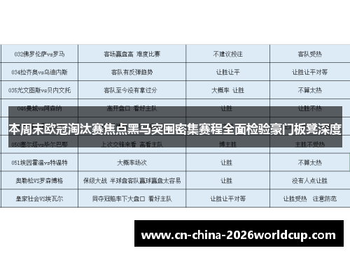 本周末欧冠淘汰赛焦点黑马突围密集赛程全面检验豪门板凳深度