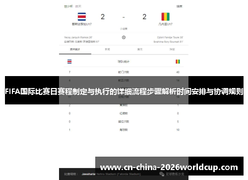 FIFA国际比赛日赛程制定与执行的详细流程步骤解析时间安排与协调规则