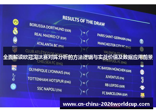 全面解读欧冠淘汰赛对阵分析的方法逻辑与实战价值及数据应用前景 全面解读欧冠淘汰赛对阵分析的方法逻辑与实战价值及数据应用前景