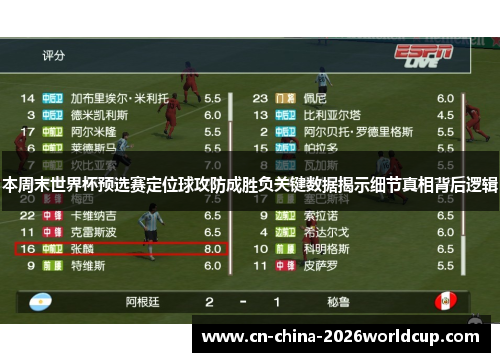 本周末世界杯预选赛定位球攻防成胜负关键数据揭示细节真相背后逻辑