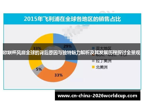 欧联杯风靡全球的背后原因与独特魅力解析及其发展历程探讨全景观 欧联杯风靡全球的背后原因与独特魅力解析及其发展历程探讨全景观